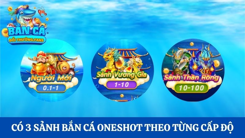 Bắn cá Oneshot: Khám phá tựa game bắn cá đổi thưởng thú vị 2 Có 3 sảnh chơi bắn cá oneshot theo từng cấp độ