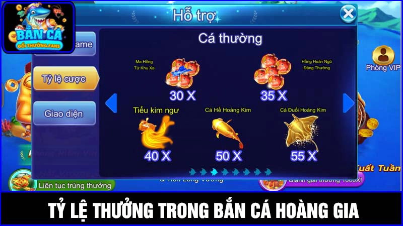 Bắn cá Hoàng Gia: Đa dạng phòng chơi, đa tỷ lệ thưởng 3 Tỷ lệ thưởng cho hội viên khi bắn cá Hoàng Gia trúng cá thường